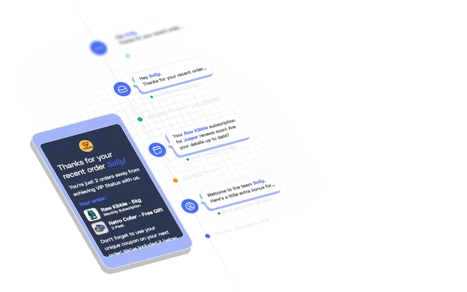 An isometric illustration showing the variable information and dynamic segmenting available in Metorik's email marketing suite for Shopify and WooCommerce on a phone, and with a timeline of activity.