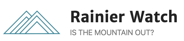 Rainier Watch