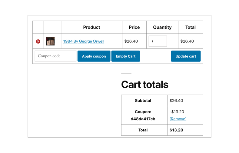 How to add WooCommerce Dynamic coupon codes to emails? - Retainful