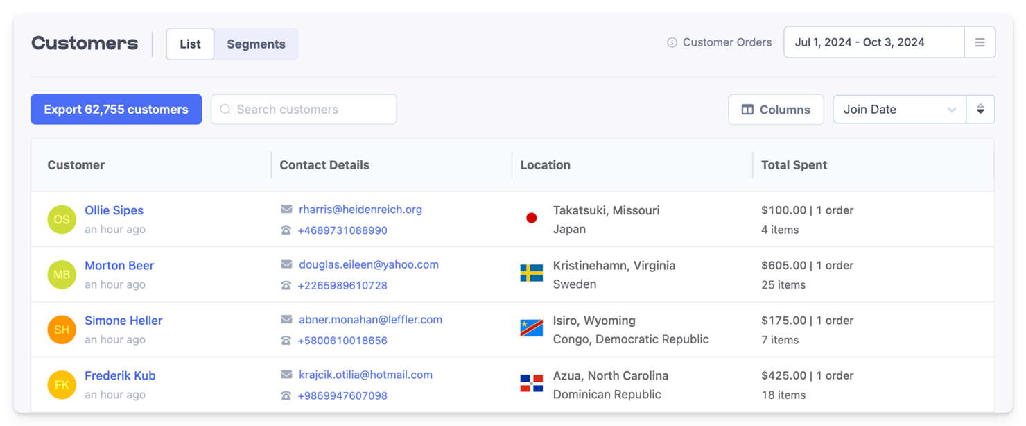 The default Customers resource list in Metorik's eCommerce Analytics tool.