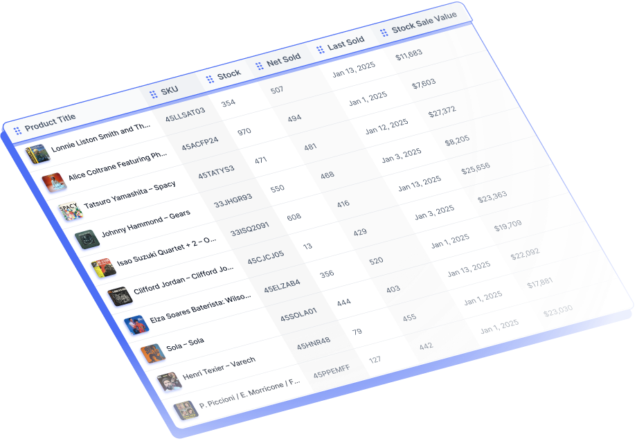 A screenshot of Metorik's product and inventory reporting with a table of products, how many are in stock, how many were sold during the period, when it was last sold and the value of the inventory.