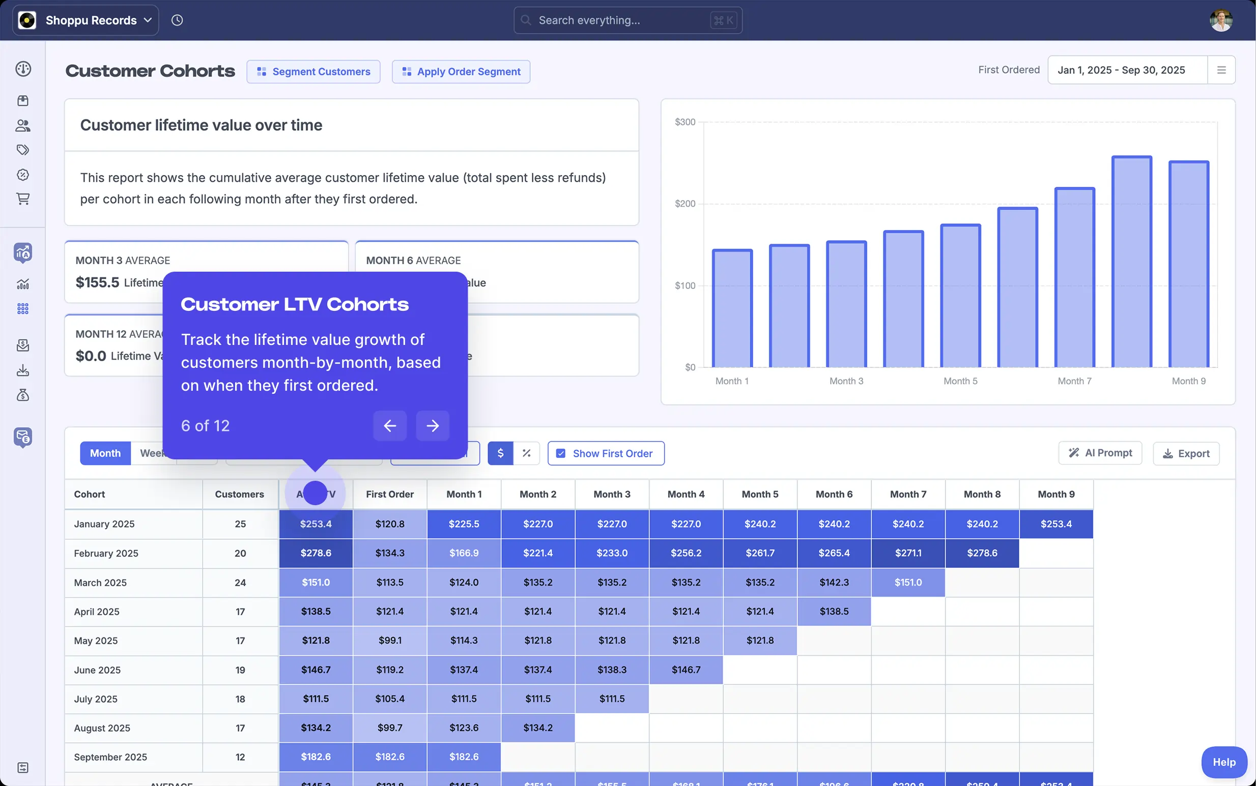 A screenshot of Metorik's Returning Customer Cohort Reporting