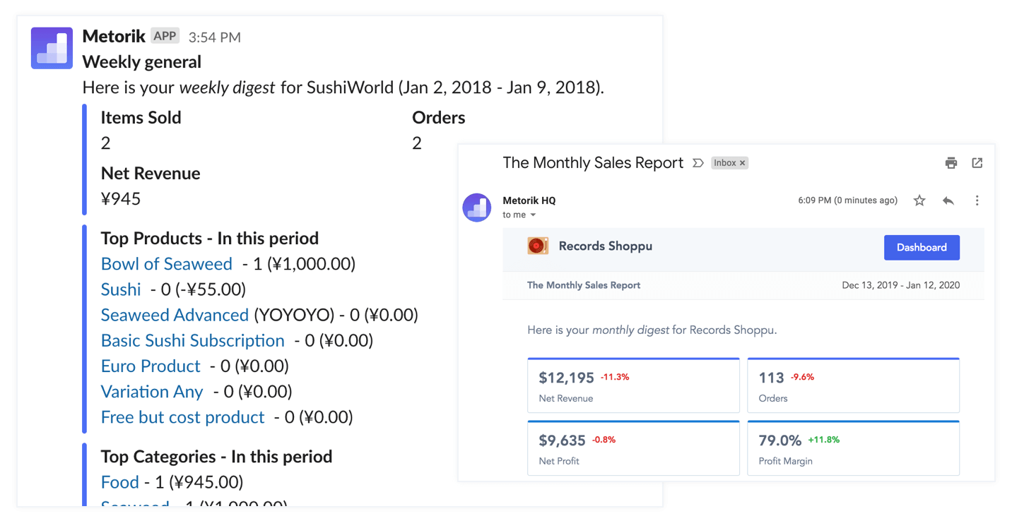 Bring the Metorik dashboard straight to your inbox